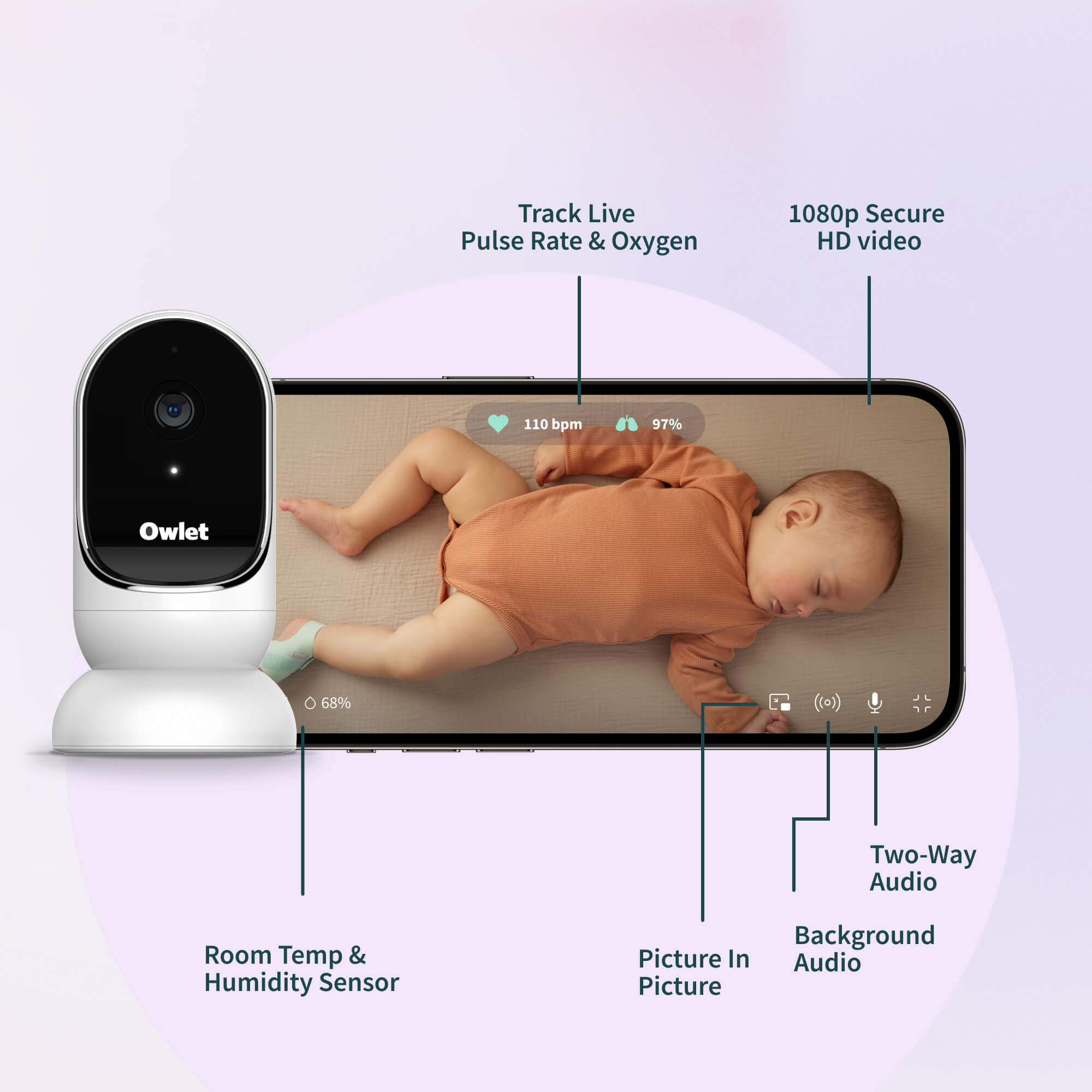 Owlet Cam 1 with Dream Sock to track live pulse rate and oxygen and 1080p HD video with Owlet Dream Duo 1