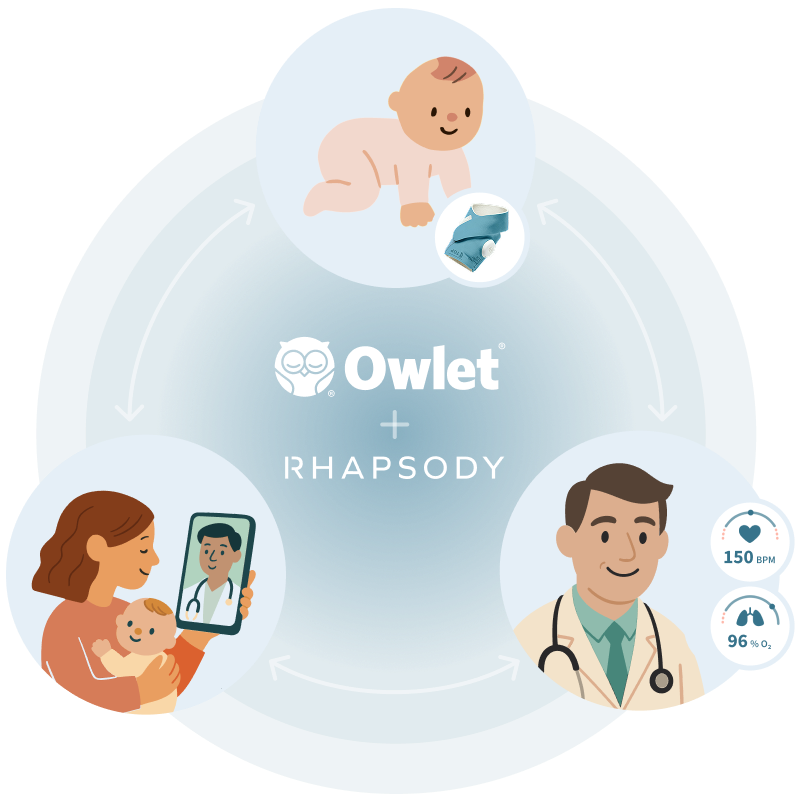 BabySat and Owlet Connect diagram showing baby, parent, and clinician connected
