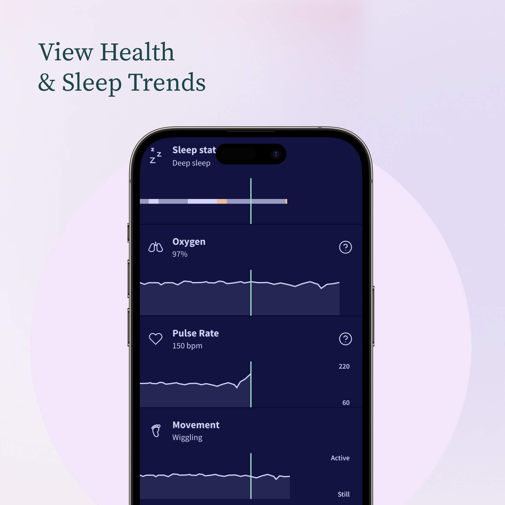 View health and sleep trends