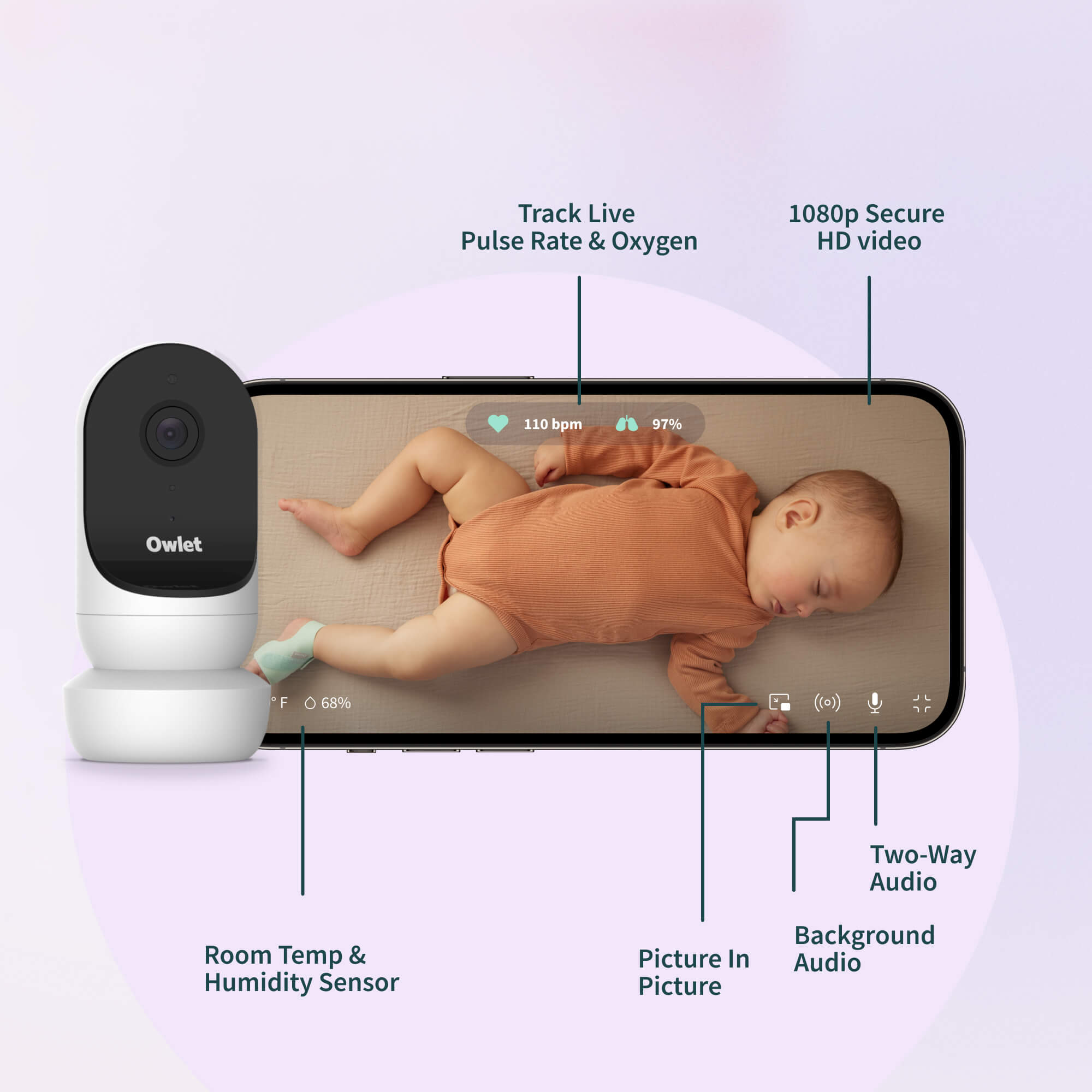 Owlet Cam 2 with Dream Sock to track live pulse rate and oxygen with 1080p secure HD video