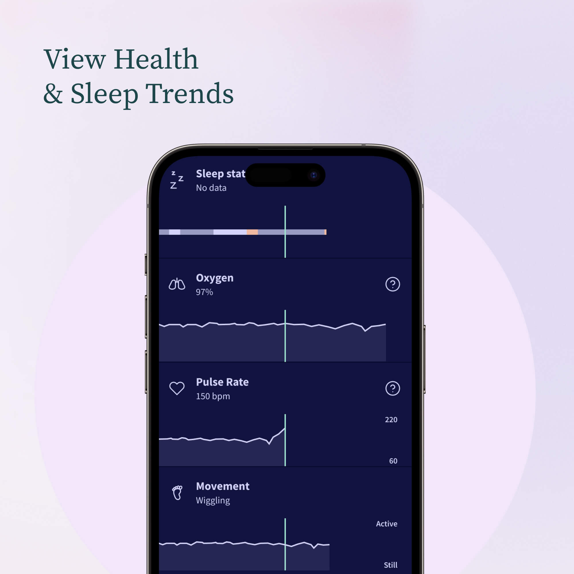 View health and sleep trends