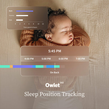 Owlet360™ Annual Plan – Owlet US