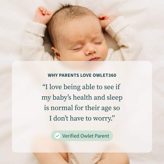 Owlet360™ Annual Plan With Free Dream Sight™ – Owlet US